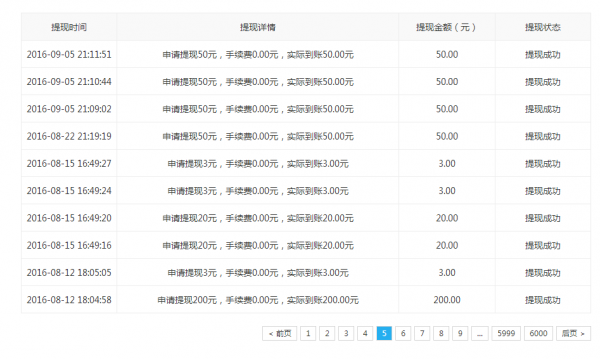 集趣网玩游戏赚钱攻略分享 福利线报 第3张