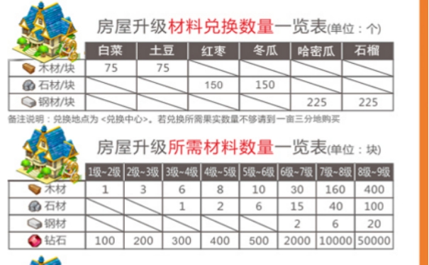 一亩三分地赚钱是真的吗 一亩三分地具体怎么赚钱攻略 小白分享 第3张