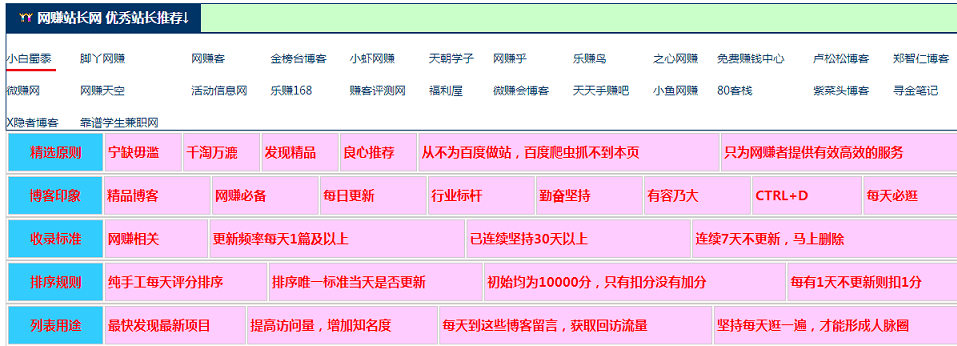 网赚站长网的优秀站长推荐里 小白蜀黍网赚居然有一席之地