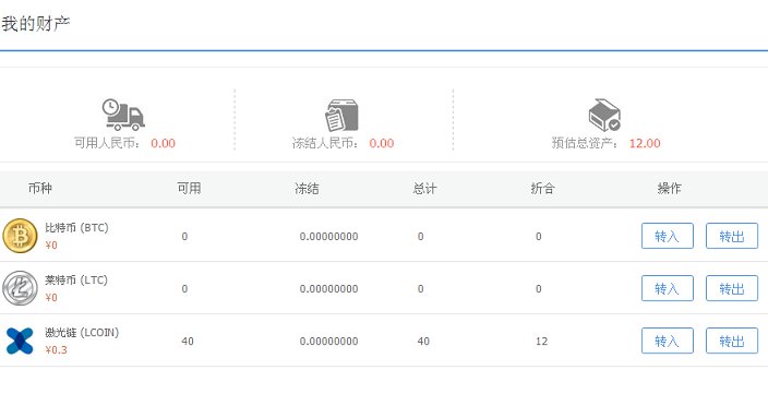 币行中国 注册即送40个激光币 价值12元