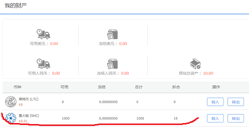 火币国际 星火链注册就送1000枚 开盘价值25元升值潜力无限 福利线报 第1张