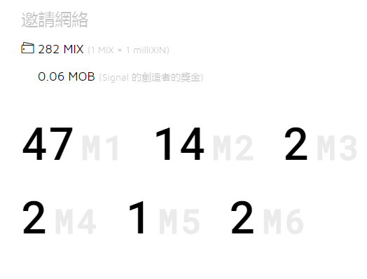 XIN.png 注册白送15个MIX币！李笑来老猫力荐罗永浩投资冯晓东开发XIN币 福利线报