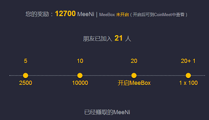 CoinMeet注册送MEE 类似CHAT 科银资本投资