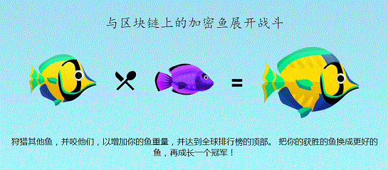 Fishbank阿尔法区块链鱼 邀请3个好友简单注册就送鱼 