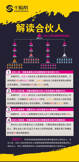 干股帮：比淘宝客利润高5倍的赚钱系统 听说能躺赚 福利线报 第3张