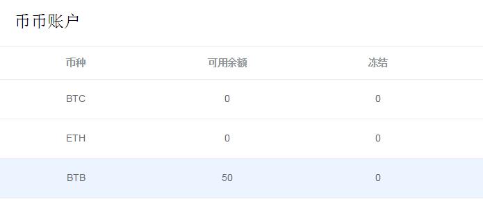 BTB注册送50通用积分 3声母域名 平台代币应该有搞头