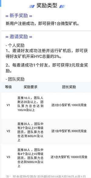 链马黑域城正规军弄的手机挖矿APP 邀请1人3元必做项目？ 虚拟人生 第2张