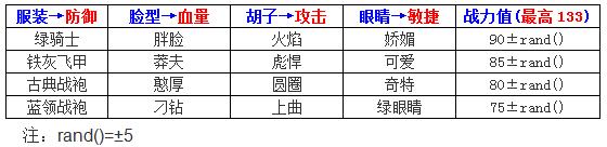 免费能领取的火星人卡片如何赚钱 焦耳怎么变成钱呢？ 虚拟人生 第4张