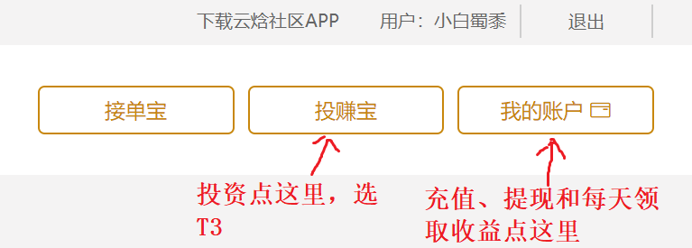 云焓社区最新活动上线 充值送云果和新鲜水果 担保活动继续中 小白头条 第1张