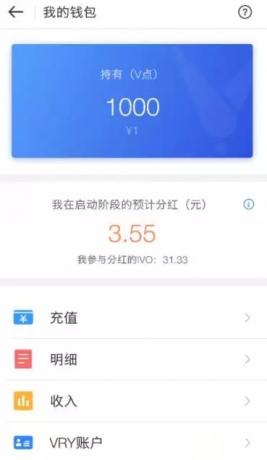 李笑来共享价值iVeryOne每个 持1000IVO分红30元 虚拟人生 第2张