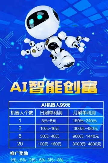 -2f05963e7bde4ec3-1542296350539.jpg AI智能创富机器人 市场接受度还可以 等待APP上线 手机赚钱