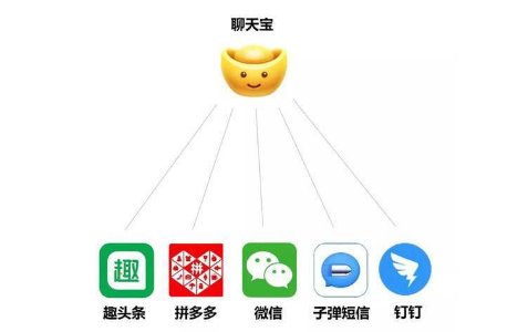 聊天宝APP 聊天就能赚钱真的已经可以实现了？来！聊个5块钱的 手机赚钱 第3张