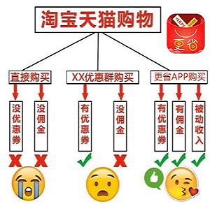 选择做更省APP的8大理由 认真看懂你离月入过万也就不远了 