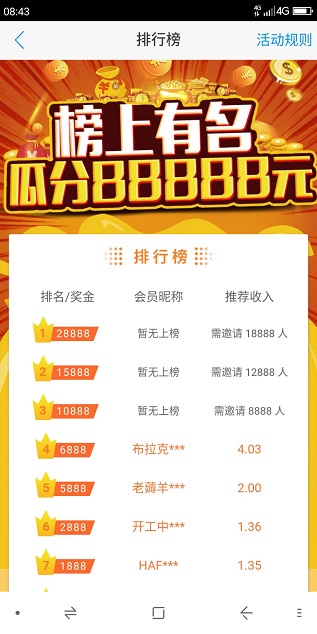 黑马趣闲赚APP 比众人帮模式更好 推广排行榜瓜分88888元