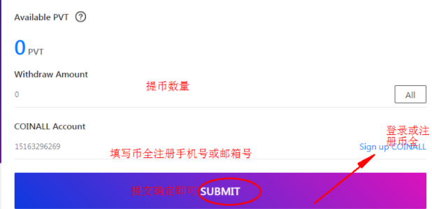 支点PVT开启提币到币全交易所一年的币了还有几个记得的？ 虚拟人生 第2张