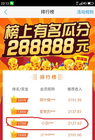 趣闲赚app这波排行榜第23名得到1788元现金月赚5000元了