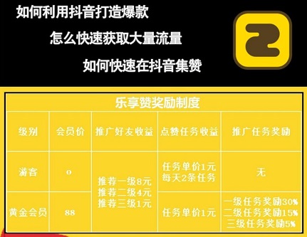 乐享赞怎么样是真的吗？1元提现免费玩抖音点赞每天可赚1.2元 手机赚钱 第3张