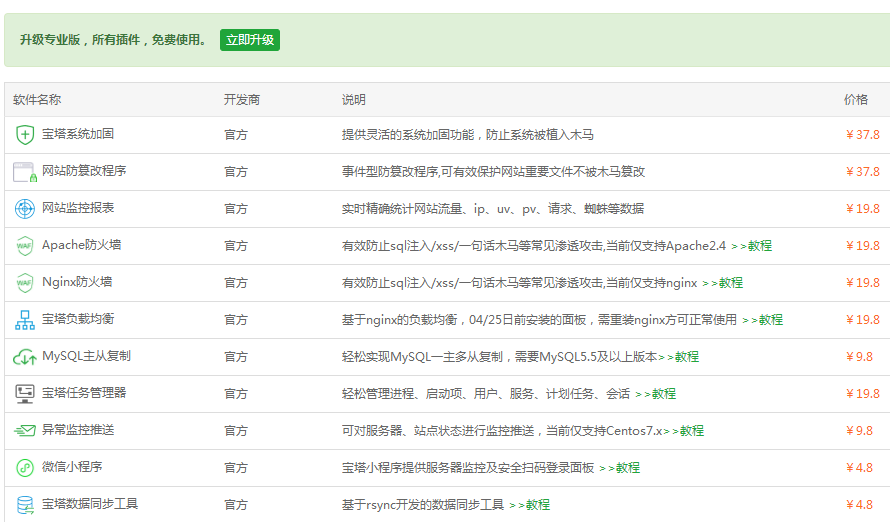宝塔￥3188元礼包是什么？宝塔面板Linux专业版福利