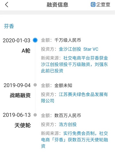 芬香创始人是谁背景硬吗？融资历程怎么样被资本看好吗 淘宝优惠购 第2张