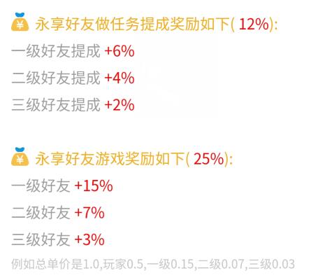 哆啦赚怎么样靠谱吗？2020年有潜力的任务悬赏平台 手机赚钱 第4张