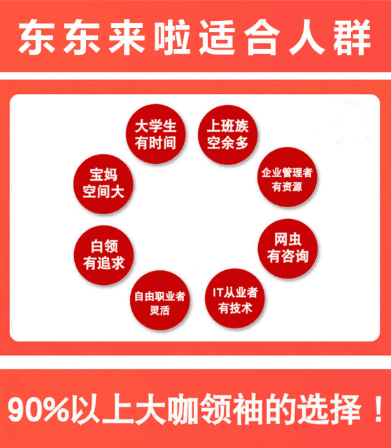 东东来啦骗局？揭秘还有哪些我们不知道的秘密 淘宝优惠购 第2张