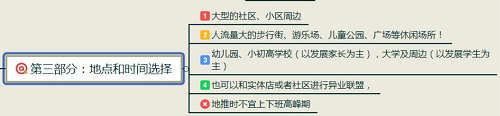 东东来啦怎样地推？最强地推经验大全整理 淘宝优惠购 第5张