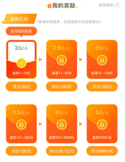 钱帮app会成为任务悬赏平台中的黑马软件吗？ 网络资讯 第4张