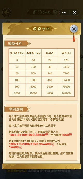 山海经异变一天可以赚多少钱？想知道宗门异变收益高吗 手机赚钱 第4张