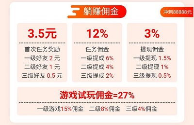 类似众人帮挣钱最快的软件？邀请好友额外5元红包最高收益 手机赚钱 第3张