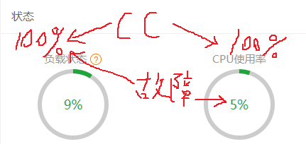 网站打不开以为被攻击了没想到是基地被偷了 小白头条 第2张