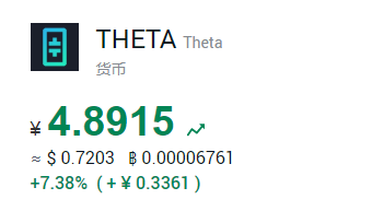 theta.png 2018年买的虚拟币放到现在居然回本了 虚拟人生