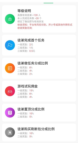 全民赞APP做任务怎么样？亲测做了拼多多任务已到账 手机赚钱 第4张