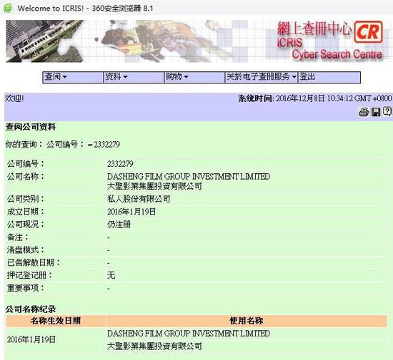 电影众筹也能被套路?揭秘电影众筹的背后真相 小白分享 第6张