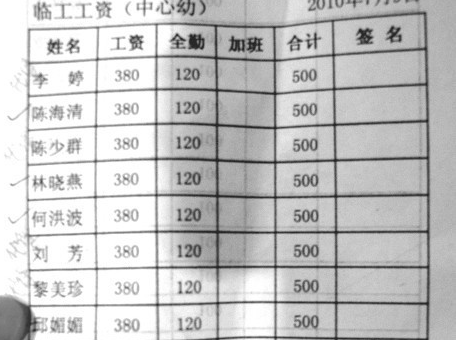 为什么学生兼职工资比社会上的人低