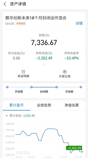 50万炒股还剩12.9万？想起自己的炒股经历