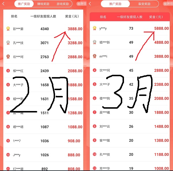 赏帮赚3月巨额现金奖励，推广排行榜直接起飞 手机赚钱 第2张