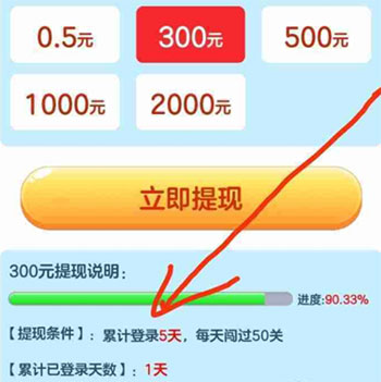 我爱点点消挣钱是真的吗？点点消300元提现什么套路？