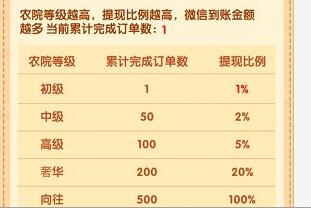 幸福小农院靠谱吗?玩到500的话是否真的能提现 网络资讯 第2张