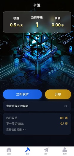 daily1%是挖什么矿靠谱吗？一天能赚多少钱？